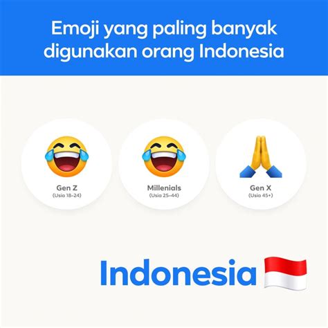 Mengenai Gambar Emoji Makanan Yang Gampang Terbaik Pngmakanan