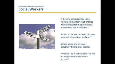 Navigating Ethical Issues In Social Work Practice YouTube