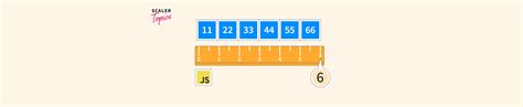 Javascript Array Length Property Scaler Topics