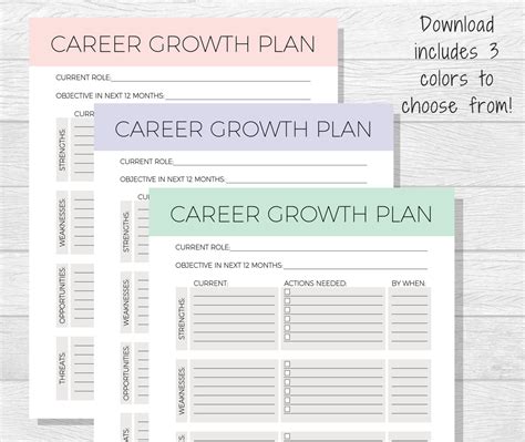 Business Goals Template | Business Mentor