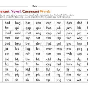 Change One Letter In Each Word To Make A Spelling Word