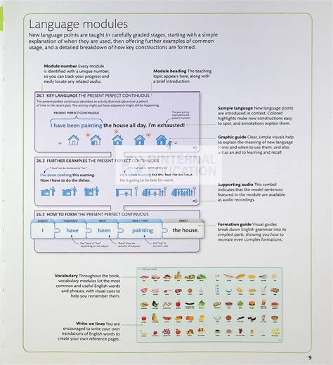 English for Everyone Course Book Level 3 Intermediate - buy at the best ...