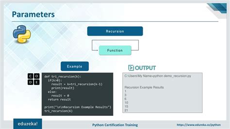 Ppt Python Functions Tutorial Working With Functions In Python Python Training Edureka