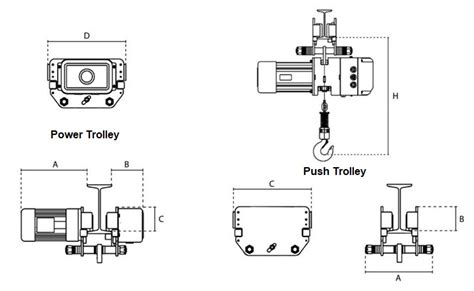 Delta Dts Electric Hoist And Trolley Lifting Gear Direct