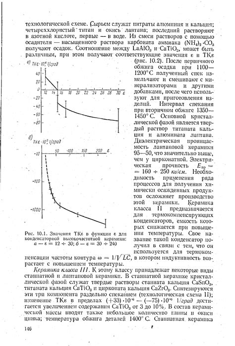 Керамика конденсаторная - Энциклопедия по машиностроению XXL