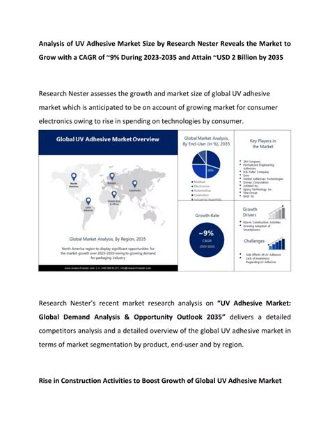 Ppt Uv Adhesive Market Analysis By Top Manufacturers