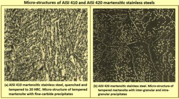 Microstructure Of AISI 410 And AISI 420 Martensitic Stanless Steels