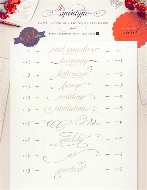 The Secret Font | Script Fonts - Blessed Print