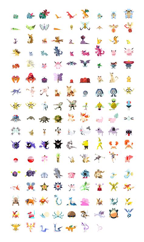 Pokemon Kanto Pokedex
