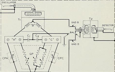 Steven F Udvar Hazy Center B Superfortress Enola Gay Panorama