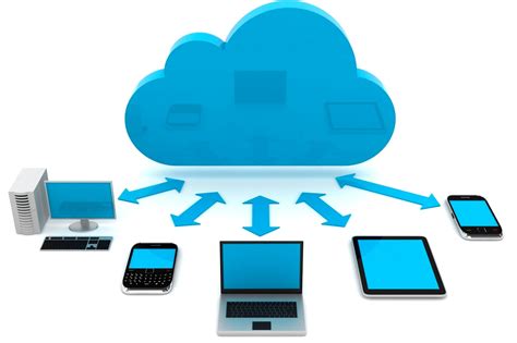 Cloud Computing The Basics You Need To Know Technically Easy