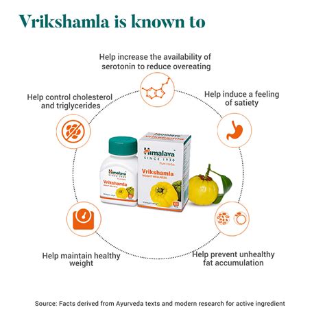 Himalaya Vrikshamla - Manages Weight – Himalaya Wellness (India)