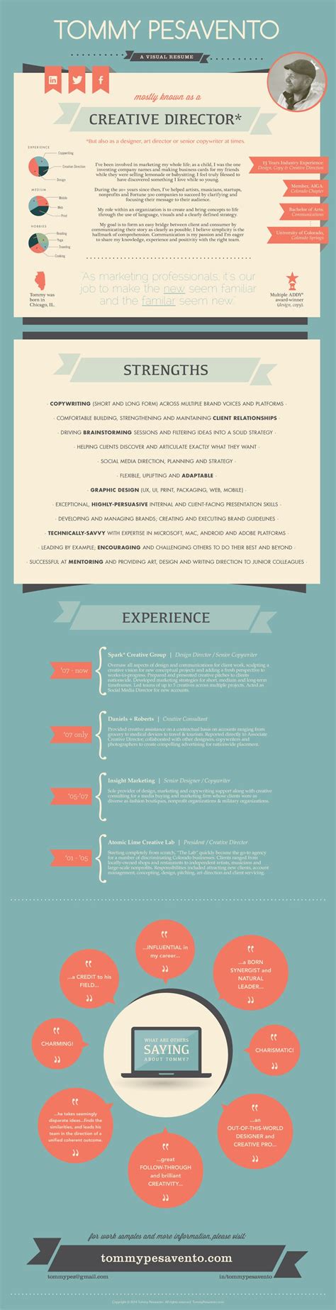 Art Director Vs Creative Director Vs Design Director