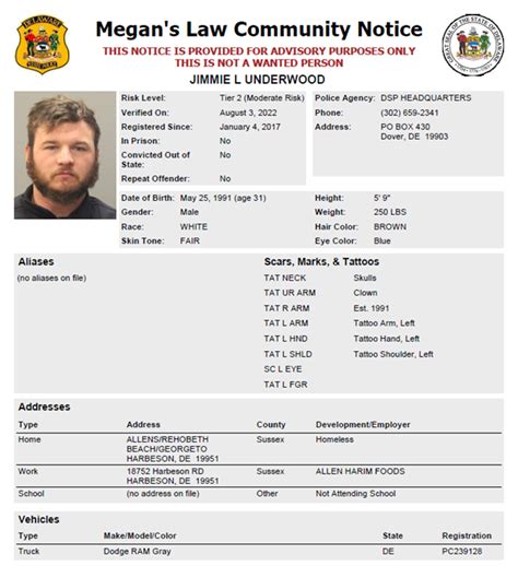 Homeless Sex Offender Notification Delaware State Police State Of