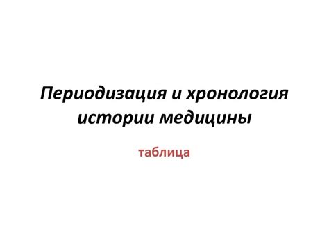 История медицины — презентация