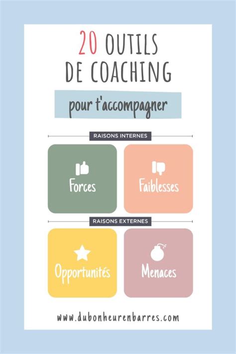 Mes Outils De Coaching Pour Vous Accompagner Sophie Koubbi Coach