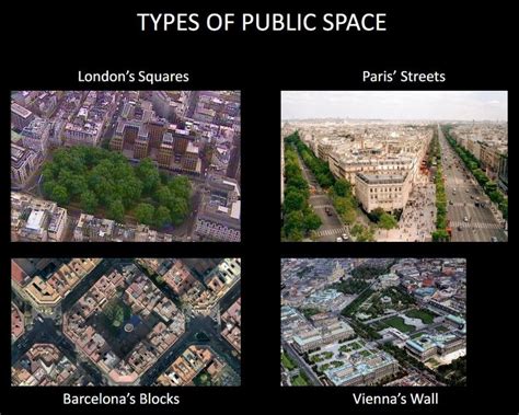 How The Iconic Public Spaces Of 4 European Cities Came To Be Gardenrant