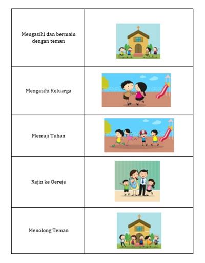 Permainan Untuk Anak Sekolah Minggu Kelas Kecil Dikbud