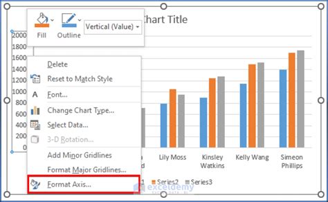 How To Change Y Axis Values To Text In Excel Printable Timeline Templates