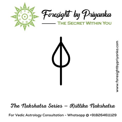 Nakshatra Symbols