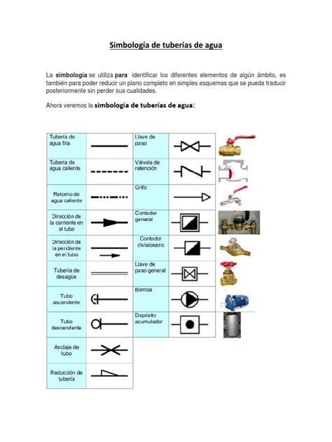 Simbología De Tuberías De Agua Pdf