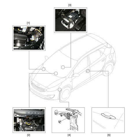 Kia Ceed Composants et emplacement des composants Système de clé de