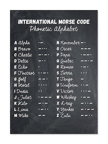 Phonetic Alphabet Poster 8x10 A118 Phonetic Alphabet