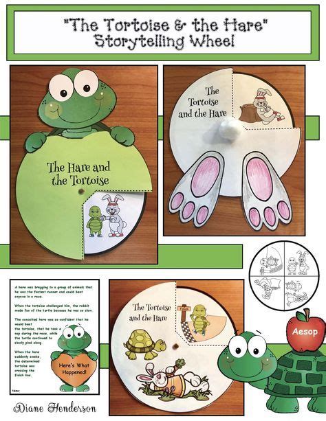 The Tortoise And The Hare Sequencing And Retelling Aesops Fables Craft