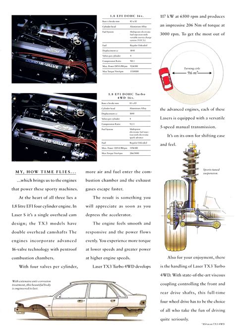1985 Ford Laser Workshop Manual