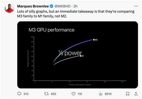 Intel CEO Doesn't See Arm-based Chips as Competition in the PC Sector ...