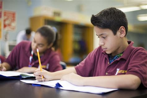 Online Professional Homework Assignment Help Uk London