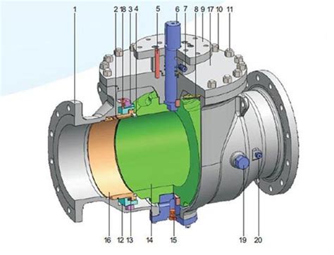 Top Entry Ball Valve