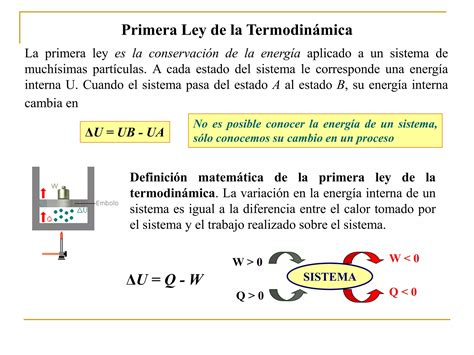 1º2º3º Ley De La Termodinámicappt