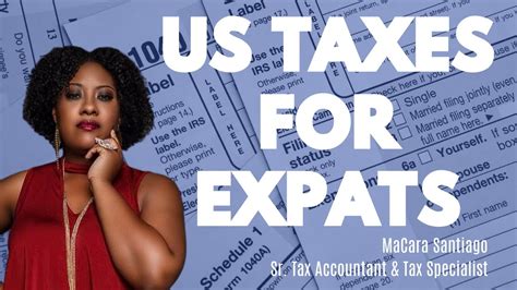 What You Need To Know About US Taxes For Expats Money Taxes For