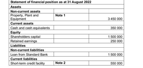how to calculate capital invested