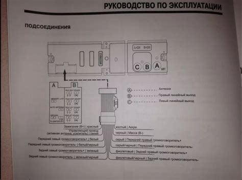 Колодка для магнитолы мистери