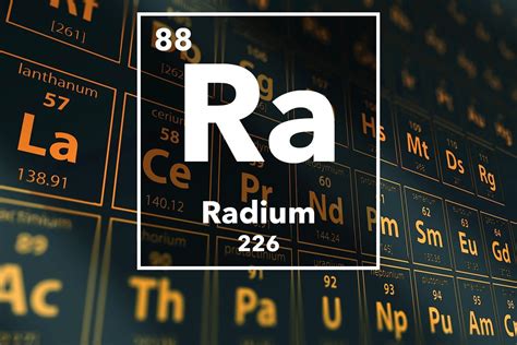 Radium On The Periodic Table Of Elements