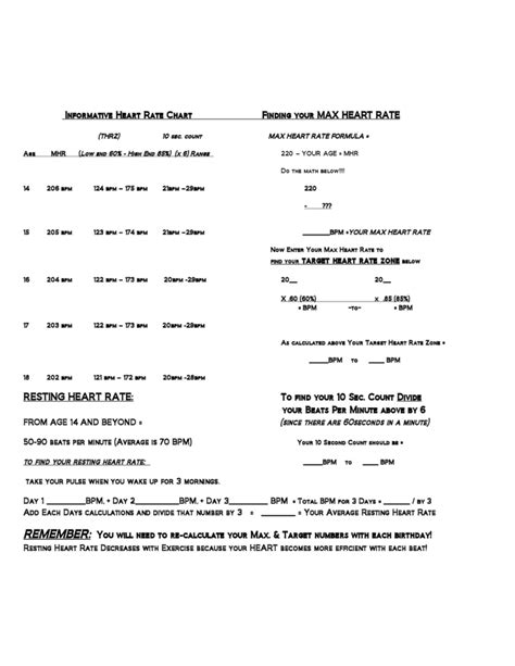 Heart Rate Chart Worksheet Free Download