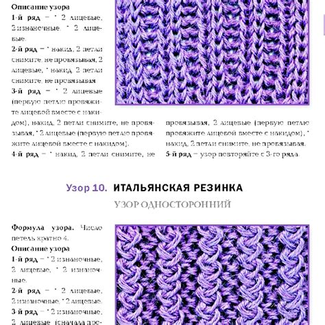 Вязаные резинки спицами - схемы и описание для шапок, кардиганов, свитеров