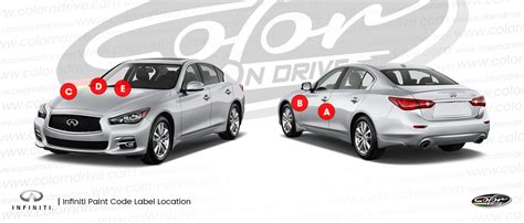 Infiniti Touch Up Paint Color Codes Paint Code Location, 44% OFF