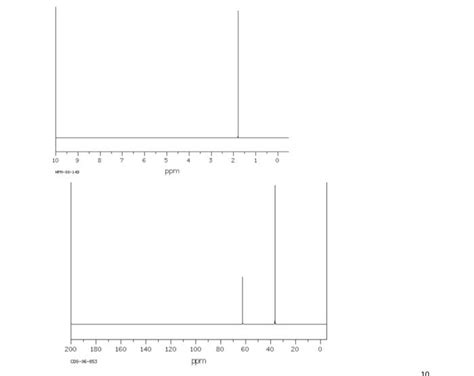 Solved Can You Help To Label These Nmr Specrum Signals Both Chegg