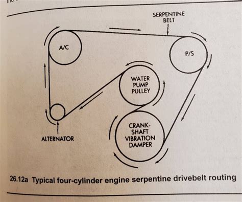 2 5l Serpentine Belt Routing Mj Tech Modification And Repairs Comanche Club Forums