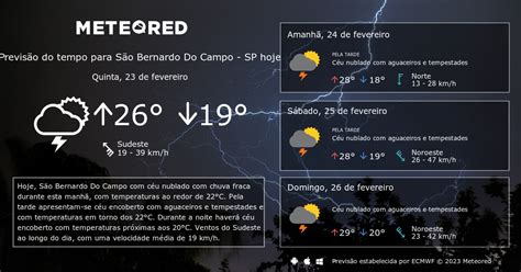 Previsão do tempo para São Bernardo Do Campo SP hoje tempo