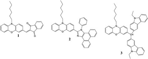 Phenoxazine Based Host Materials Download Scientific Diagram