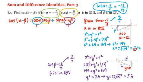 Math 1a 1b Pre Calculus Sum And Difference Identities Part 3 Uc