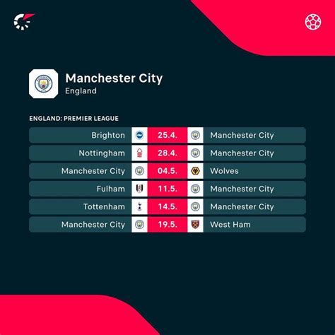 Could Man City Slip Up In Their Remaining Premier League Fixtures