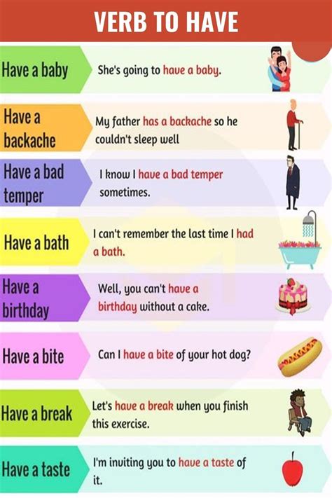 Have Em Ingles - Verbo To Have Em Ingles - Printables Templates Free
