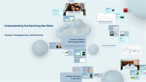 Understanding The Declining Sex Ratio By Mahendra C On Prezi