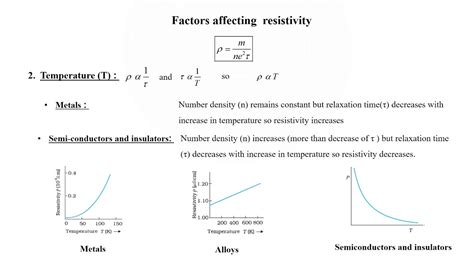 Resistivity - YouTube