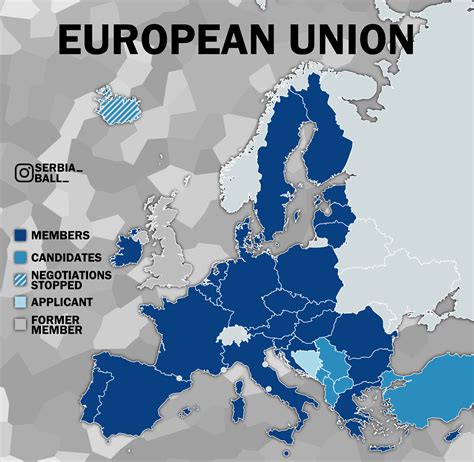 Ects European Credit Transfer System